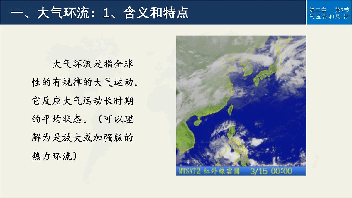 人教版选择性必修1 3-2《气压带和风带》课件第5页