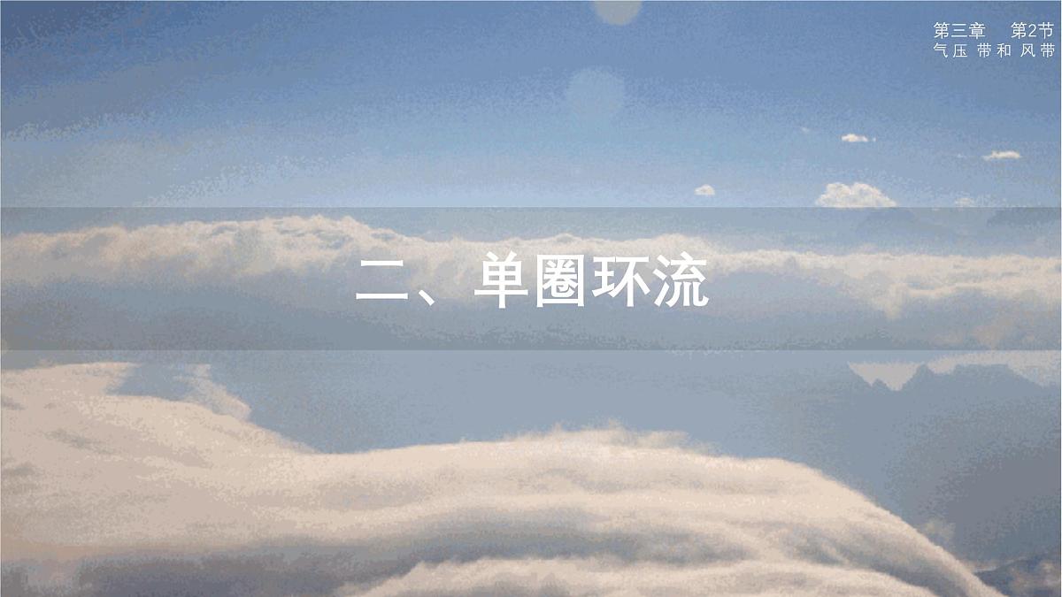 人教版选择性必修1 3-2《气压带和风带》课件第8页