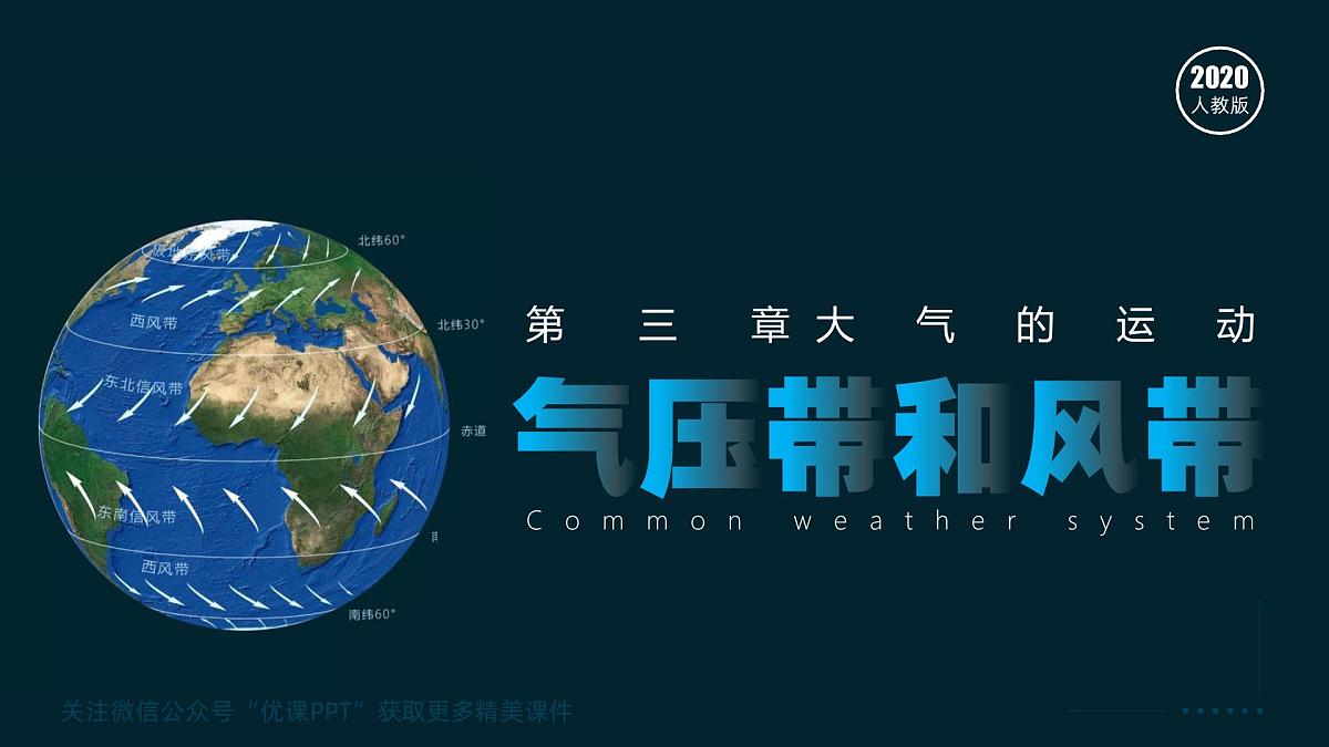 人教版选择性必修1 3-2《气压带和风带》课件第1页