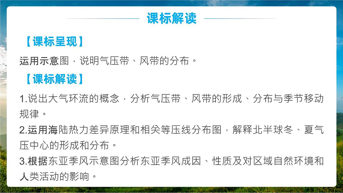 人教版选择性必修1 3-2《气压带和风带》课件第2页