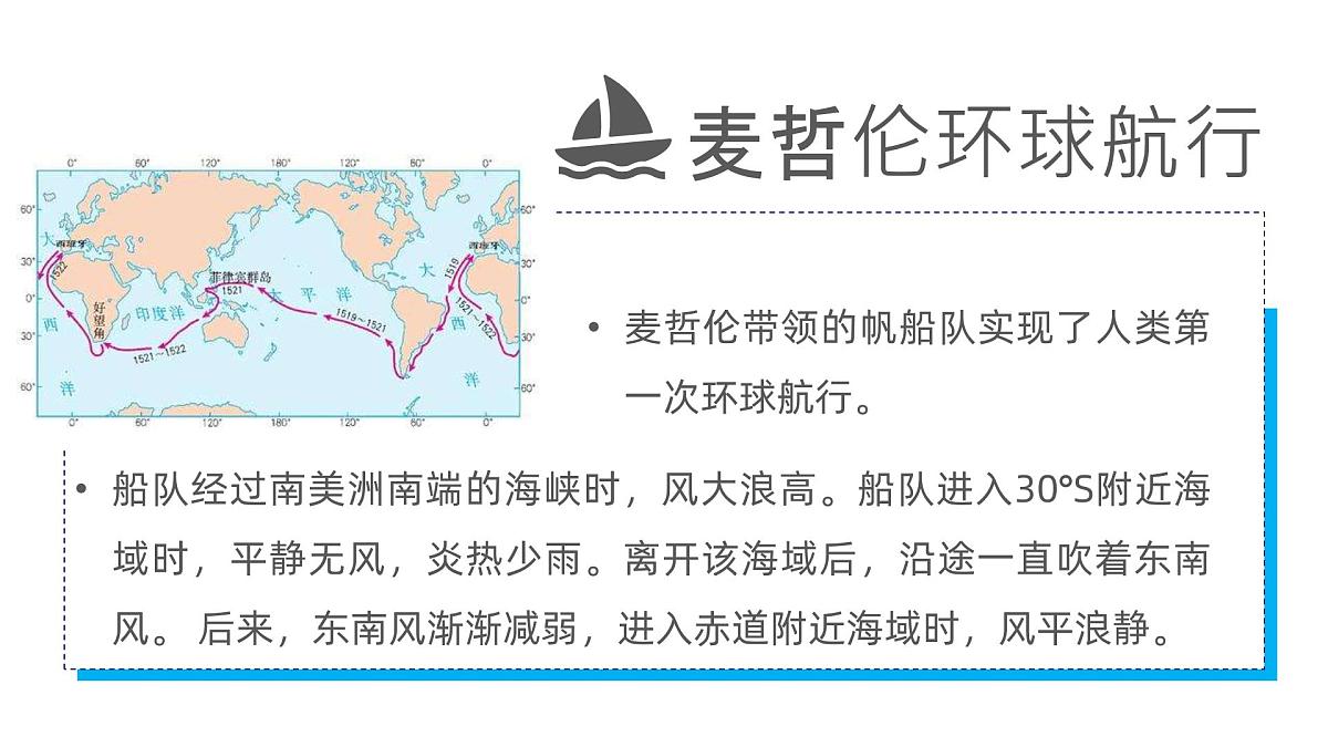 人教版选择性必修1 3-2《气压带和风带》课件第4页