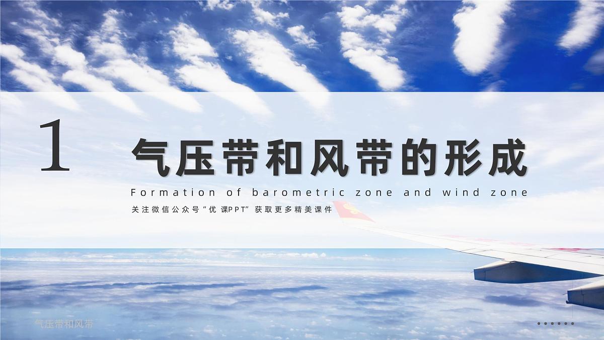 人教版选择性必修1 3-2《气压带和风带》课件第6页
