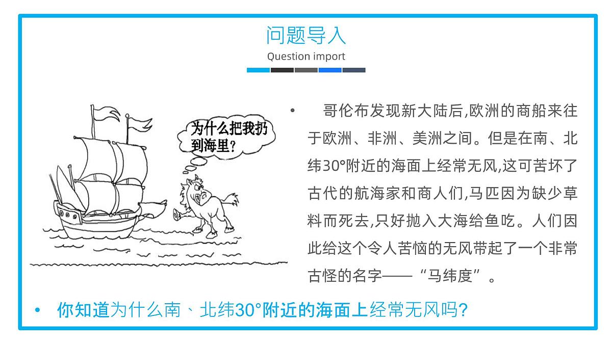 人教版选择性必修1 3-2《气压带和风带》课件第7页