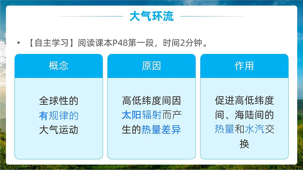 人教版选择性必修1 3-2《气压带和风带》课件第8页