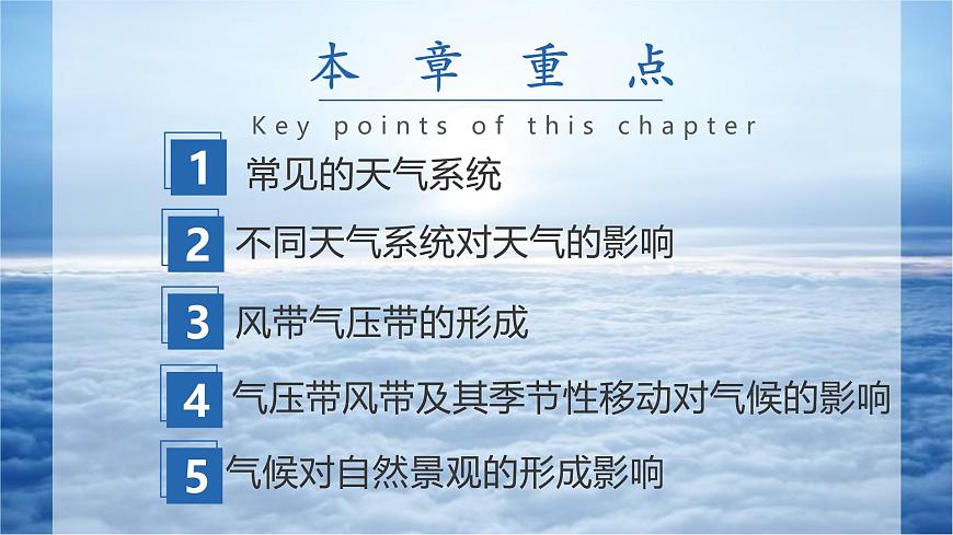 人教版选择性必修1第二章常见的天气系统-课件第2页