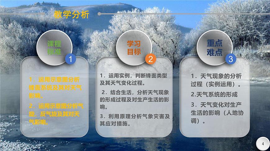 人教版选择性必修1第二章常见的天气系统-课件第4页