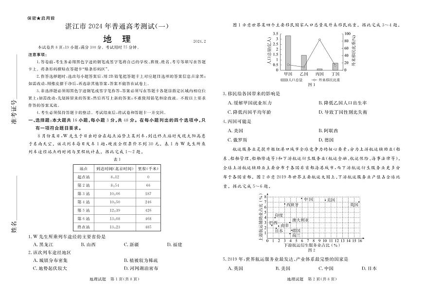 2024届广东省湛江市高三一模试卷(2月)-地理试题（含答案）第1页