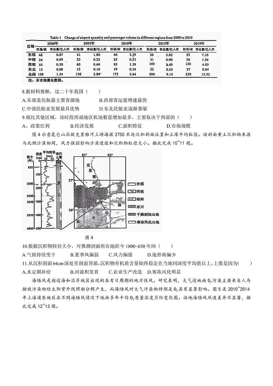 2024届重庆市八中高三上(月考卷)-地理试题（含答案）第3页