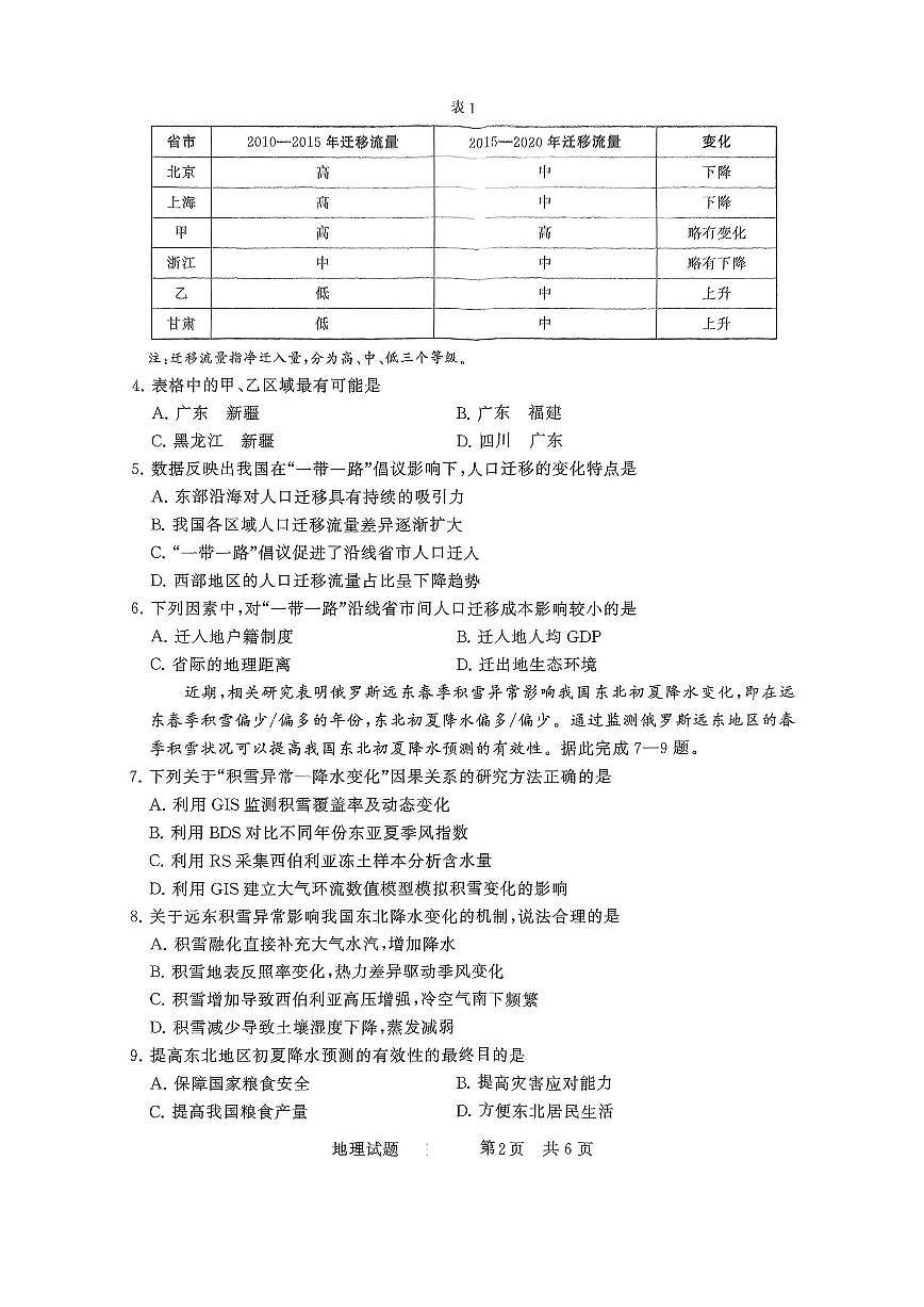 地理第2页