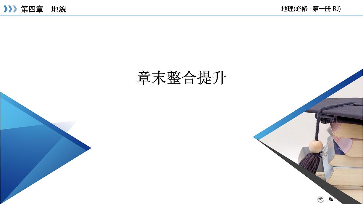 人教版高中地理必修 第一册 第四章《地貌》章末整合提升课件第2页