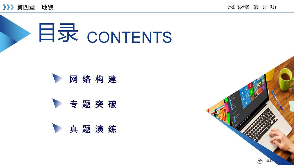 人教版高中地理必修 第一册 第四章《地貌》章末整合提升课件第3页