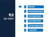 人教版高中地理 選擇性必修3 第三章環(huán)境安全與國家安全單元檢測題課件有答案