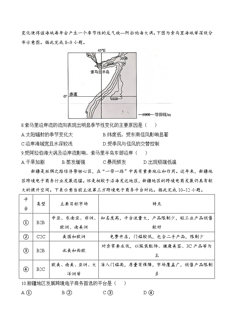 2025年新高考地理模拟预测试卷河北卷（含答案解析）第3页
