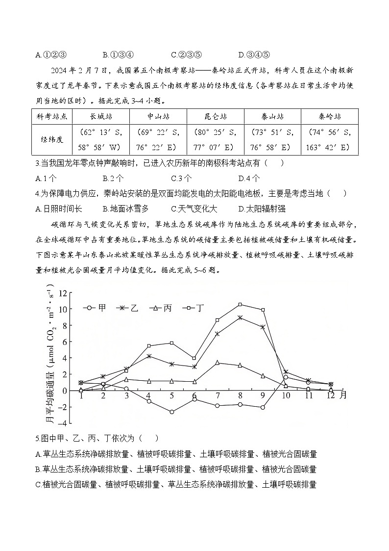 2025年新高考地理模拟预测试卷福建卷（含答案解析）第2页