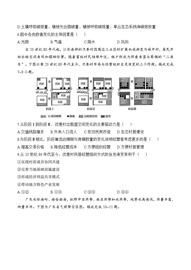 2025年新高考地理模拟预测试卷福建卷（含答案解析）第3页