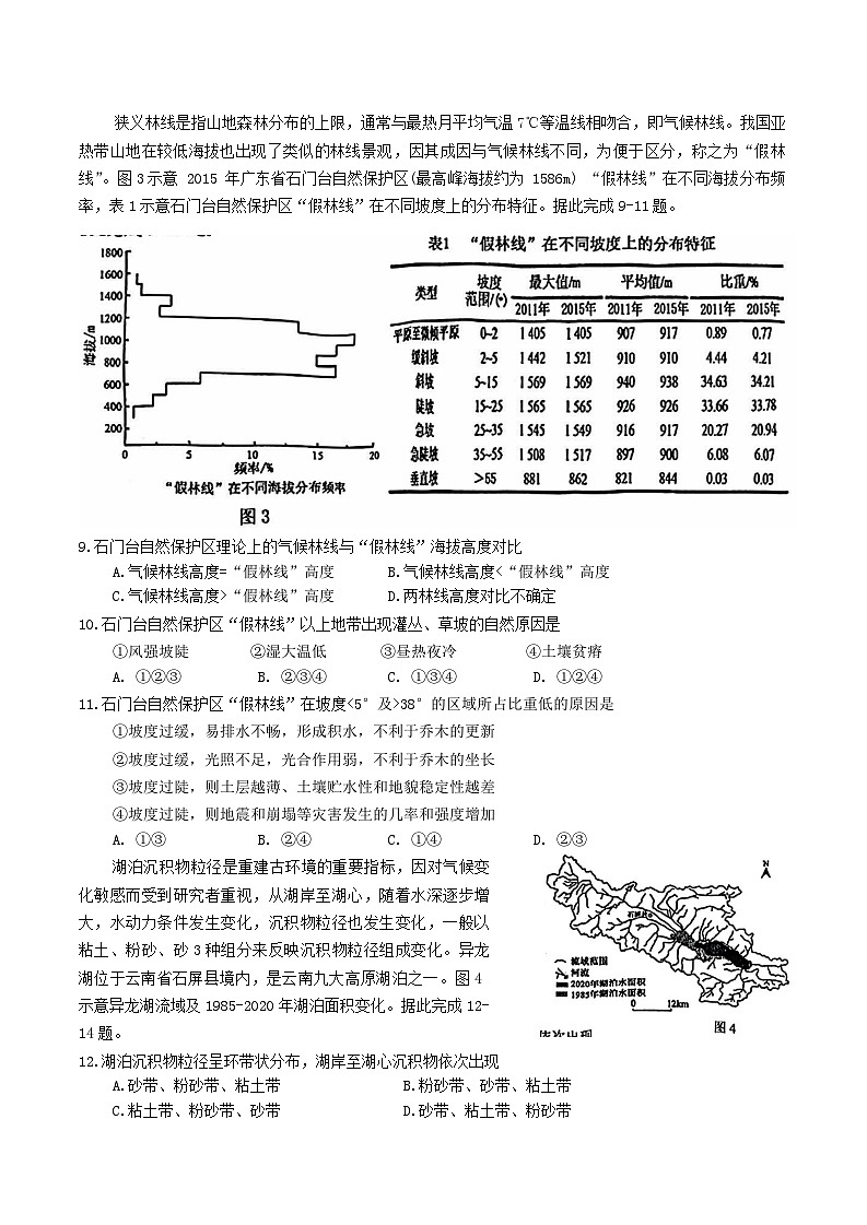 安徽省池州市普通高中2025届高三下学期教学质量统一监测（高考二模）地理试题（含答案）第3页