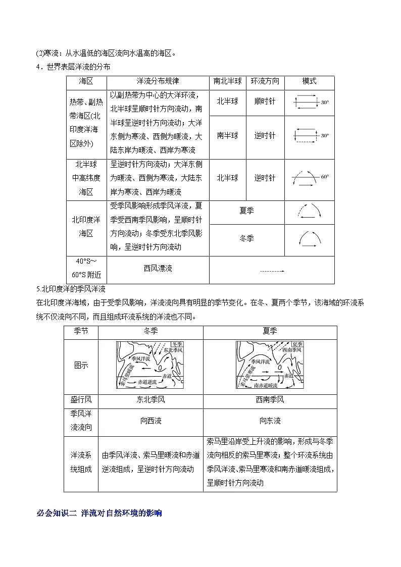 人教版高中地理 选择性必修1 4-2洋流【讲义】（原卷版无答案）第2页
