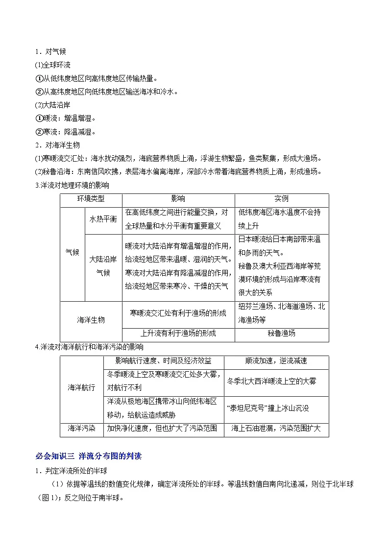 人教版高中地理 选择性必修1 4-2洋流【讲义】（原卷版无答案）第3页
