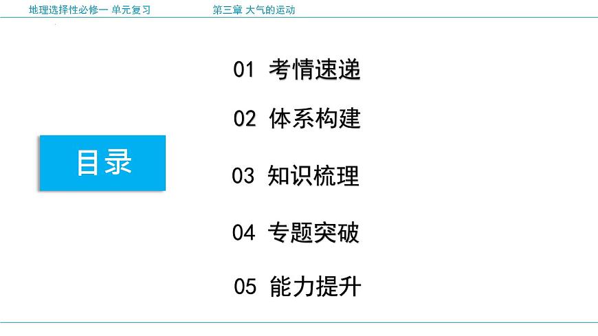 人教版高中地理 选择性必修1第三章大气的运动 复习课件第2页
