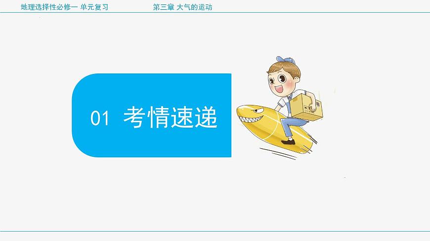 人教版高中地理 选择性必修1第三章大气的运动 复习课件第3页