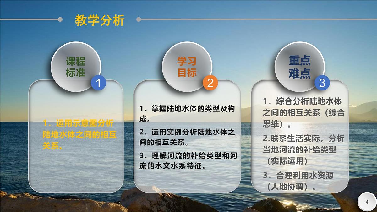 人教版高中地理 选择性必修1 4-1陆地水体及其相互关系-课件第4页