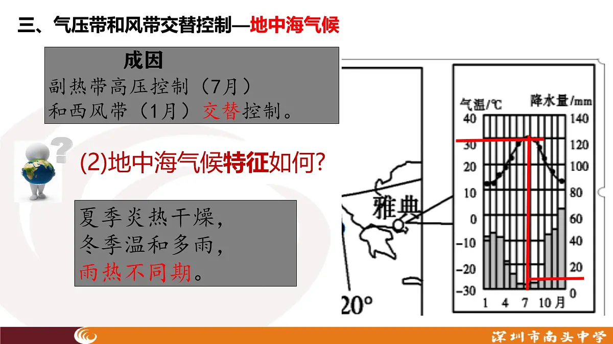 人教版高中地理 选择性必修1 4-1《陆地水体及其相互关系》课件第8页