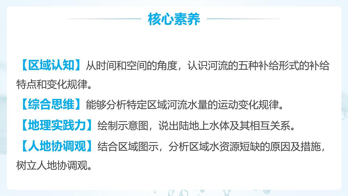 人教版高中地理 选择性必修1 4-1《陆地水体及其相互关系》课件第3页