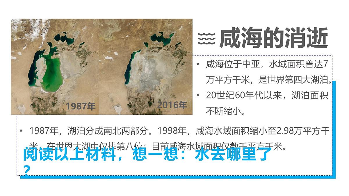 人教版高中地理 选择性必修1 4-1《陆地水体及其相互关系》课件第6页