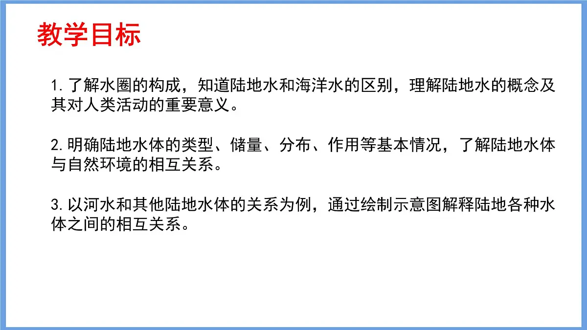 人教版高中地理 选择性必修1 4-1《陆地水体及其相互关系》课件第3页