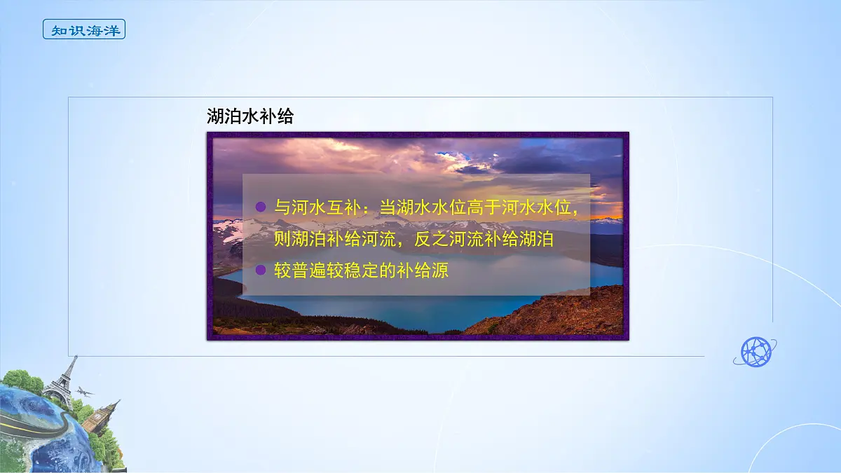 人教版高中地理 选择性必修1 4-1《陆地水体及其相互关系》课件第8页