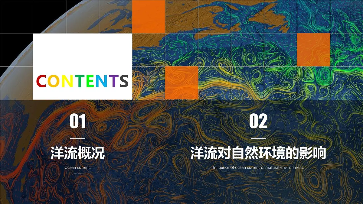 人教版高中地理 选择性必修1 4-2《洋流》课件第4页