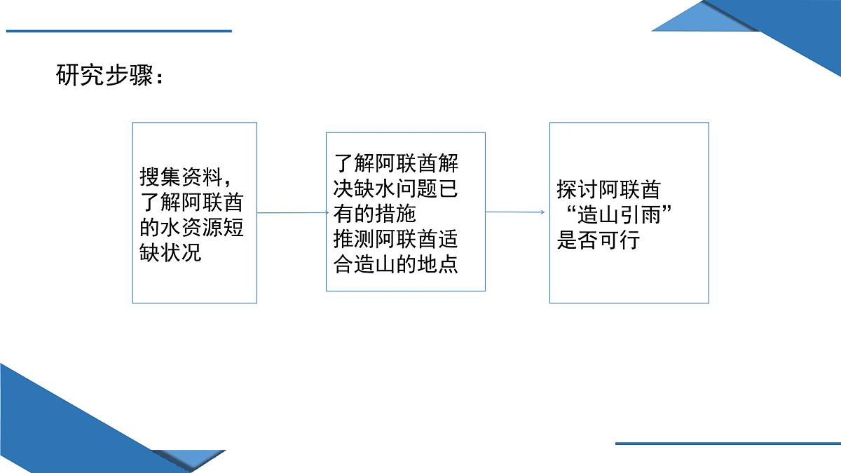 人教版高中地理 选择性必修1 第三章《问题研究：阿联酋造山引雨》课件第4页
