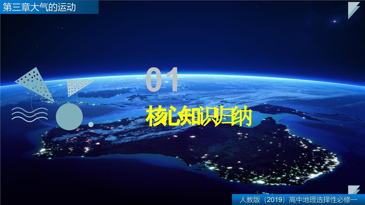 人教版高中地理 选择性必修1 第三章复习课件-大气的运动第2页