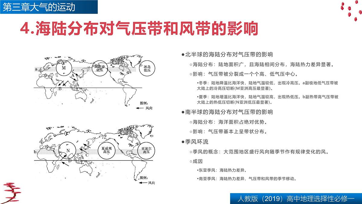 人教版高中地理 选择性必修1 第三章复习课件-大气的运动第7页