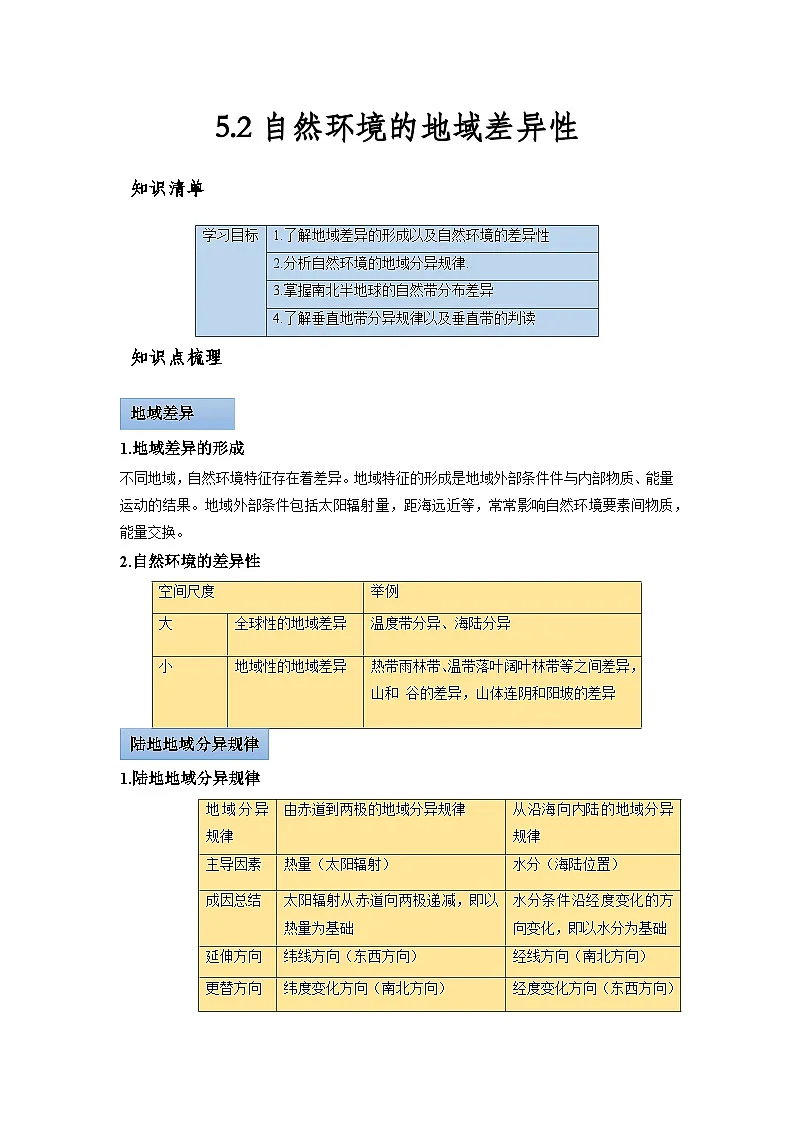 人教版高中地理 选择性必修1 5-2【知识清单】《自然环境的地域差异性》（原卷版无答案）第1页