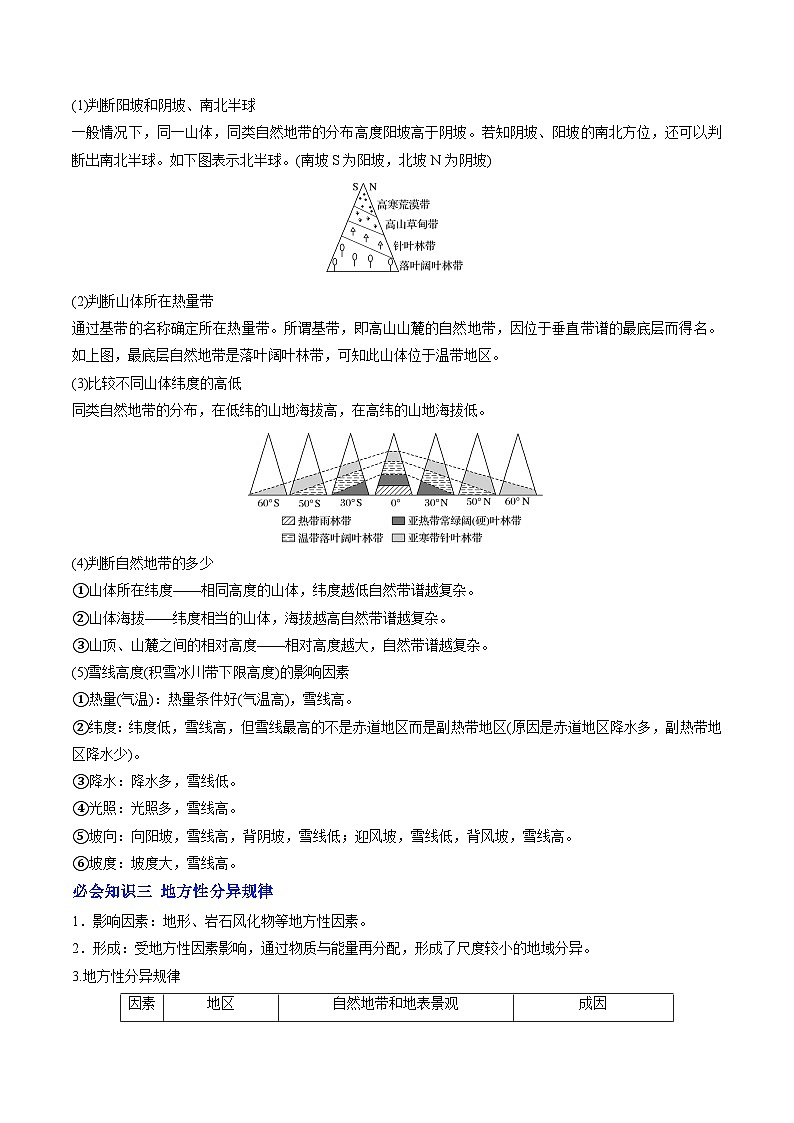 人教版高中地理 选择性必修1 5-2自然环境的地域差异性【讲义】（原卷版无答案）第3页