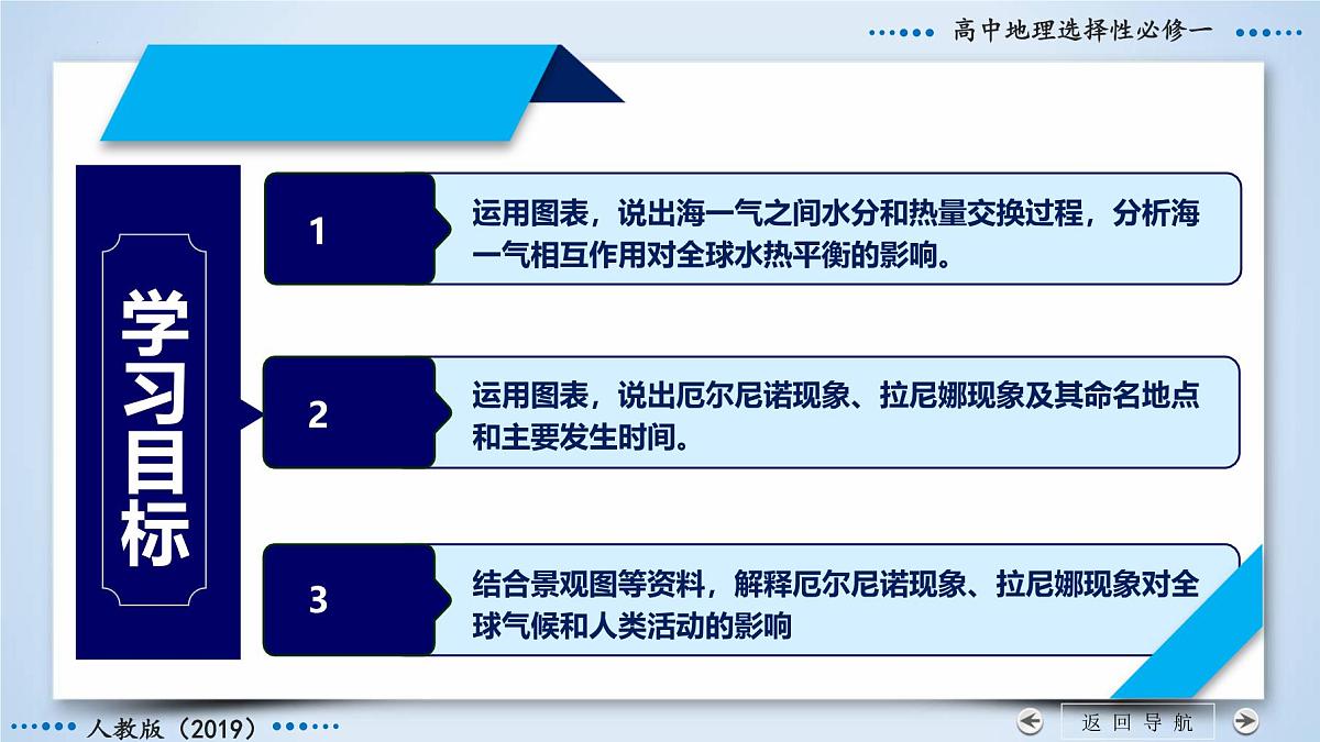 人教版高中地理 选择性必修1 4-3海—气相互作用课件第5页
