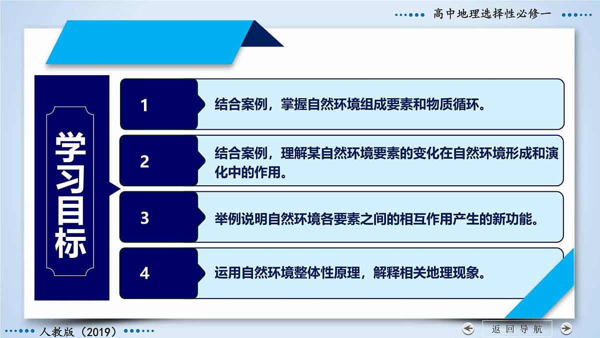 人教版高中地理 选择性必修1 5-1自然环境的整体性课件第6页