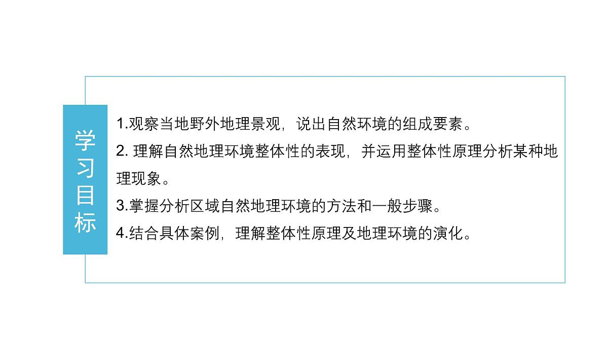 人教版高中地理 选择性必修1 5-1《自然环境的整体性》课件第2页