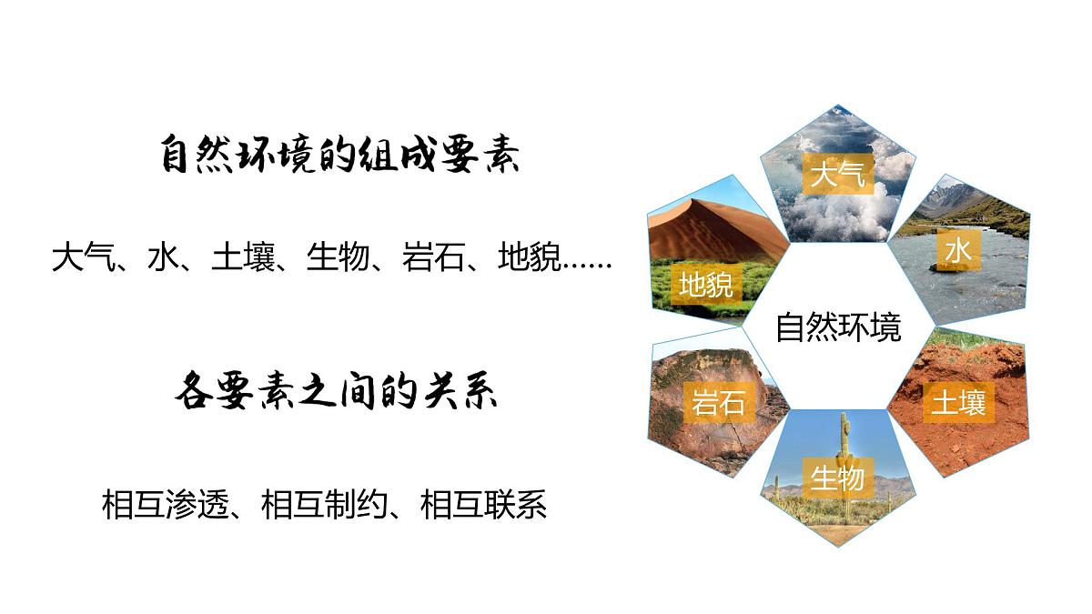 人教版高中地理 选择性必修1 5-1《自然环境的整体性》课件第5页