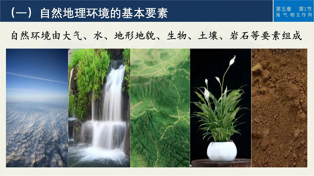 人教版高中地理 选择性必修1 5-1《自然环境的整体性》 课件第5页