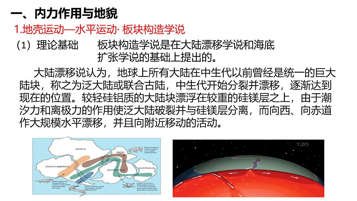 人教版高中地理 选择性必修1 2-1塑造地表形态的力量1-课件第4页