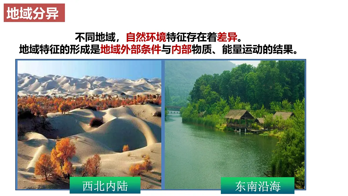 人教版高中地理 选择性必修1 5-2自然环境的地域差异性-课件第2页