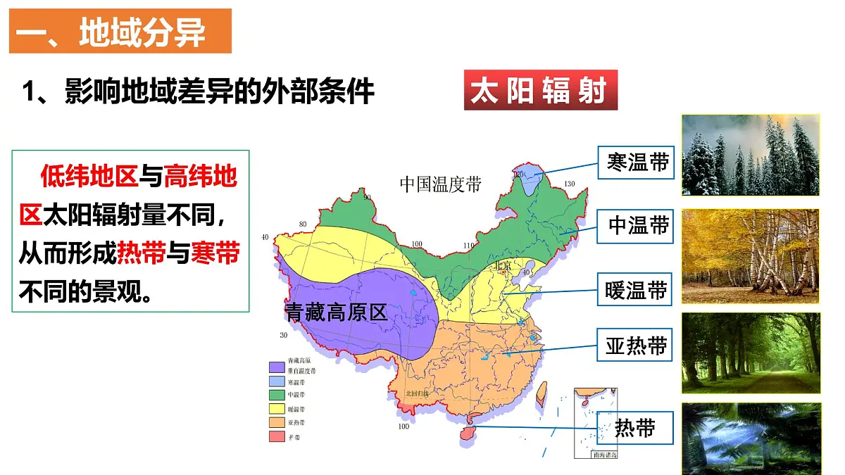 人教版高中地理 选择性必修1 5-2自然环境的地域差异性-课件第3页
