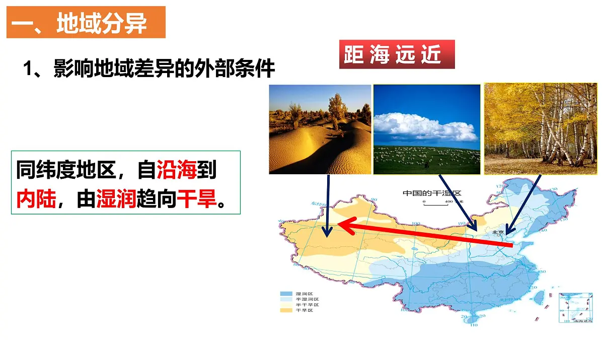 人教版高中地理 选择性必修1 5-2自然环境的地域差异性-课件第4页