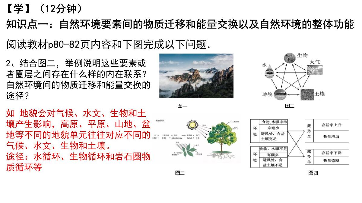 人教版高中地理 选择性必修1 5-1《自然环境的整体性》课件第5页