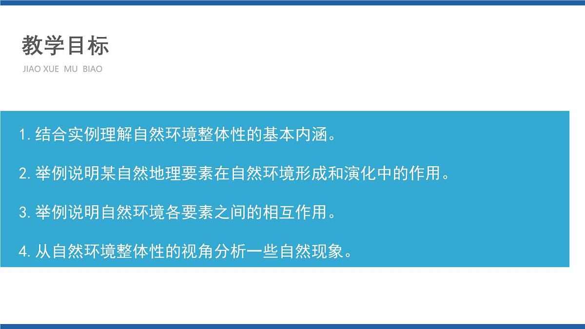 人教版高中地理 选择性必修1 5-1《自然环境的整体性》课件第3页