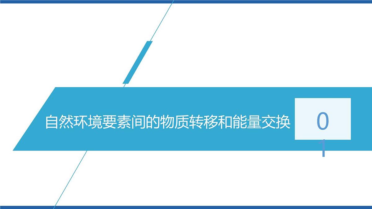人教版高中地理 选择性必修1 5-1《自然环境的整体性》课件第4页