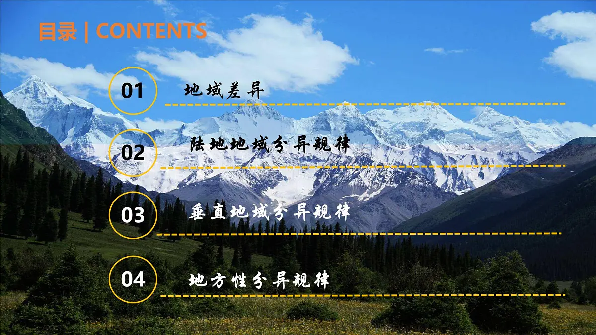 人教版高中地理 选择性必修1 5-2自然环境的地域差异性-课件第6页