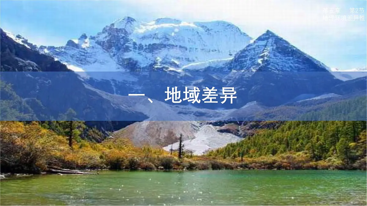 人教版高中地理 选择性必修1 5-2《自然环境的地域差异性》 课件第4页